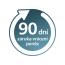 Záruka 90 dni vrácení peněz